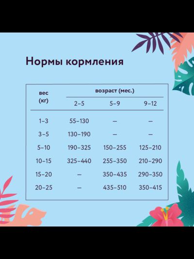 Florida сухой корм для щенков средних пород с курицей и яблоком 3 кг