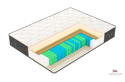 матрас  Х3 ВЕГАС эксклюзив (матрас премиум-сегмента с высокой плотностью пружин, выдерживающий большой вес)