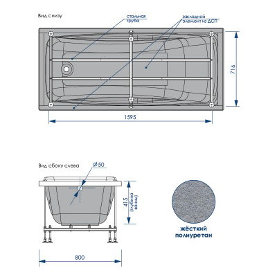 Акриловая ванна Loranto GRANBY 180х80
