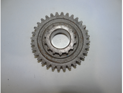 Шестерня ККП