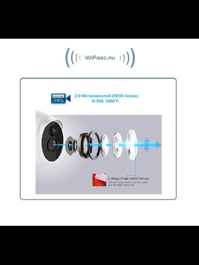 NeoCoolcam, уличная IP WiFi/LAN видеокамера с DVR, с аудио-каналом, Full HD 2 Mp (APP для Android)