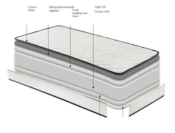 Жесткий Матрас Astral Anuk Junior, Astral Nature