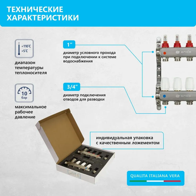 Комплект для водяного теплого пола (7 контуров)