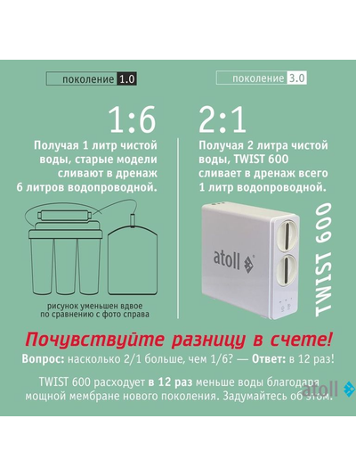 Прямоточная система обратного осмоса atoll TWIST 600 (без крана)