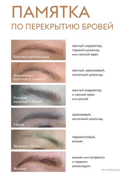 Etalon Mix Оранжевый корректор