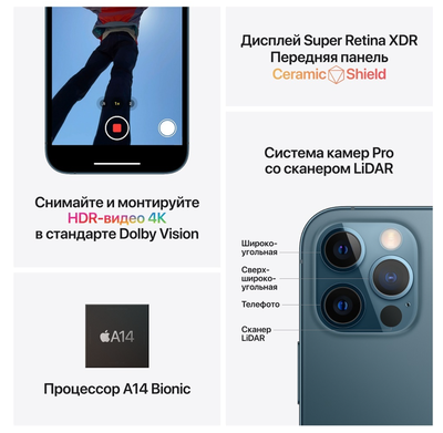 iPhone 12 Pro Max 256 gb РСТ официально восстановленный RFB