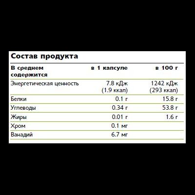 NUTRILITE Пиколинат хрома плюс, 120 таблеток