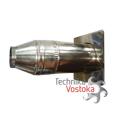 Комплект дымовых труб 100/180