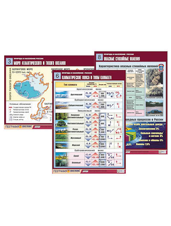 Комплект таблиц по географии "Природа и население России" (10 табл., формат А1, лам.)