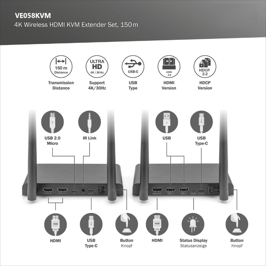 VE058KVM — Беспроводной удлинитель HDMI KVM, FullHD,  4к до 200 м.