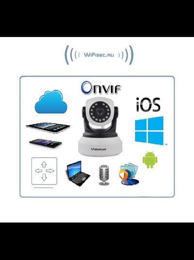 VStarcam. Видеоняня моторизированная WiFi/LAN видеокамера с DVR, HD