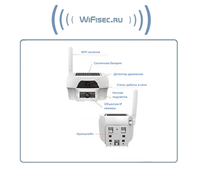 FreeCam, Всепогодная автономная беспроводная (WiFI) IP видеокамера на аккумуляторе с DVR на солнечной батарее, HD (Clever Dog)