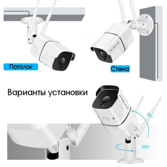 Видеокамера IP-WiFi Орбита OT-VNI48 (1920*1080, 2Mpix, 3,6мм, металл)