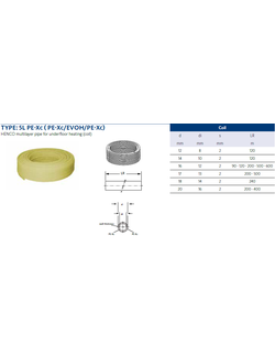 Труба из сшитого полиэтилена Henco PE-Xc 16x2