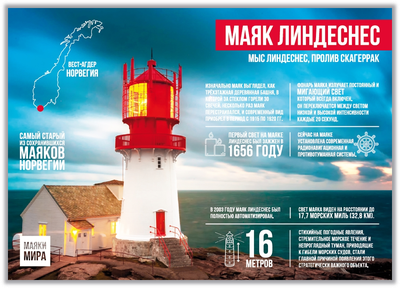 (RU) Маяки мира. Норвегия. Маяк Линдеснес