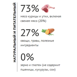 Elato (Элато) корм для щенков мелких пород с курицей и уткой 500 г