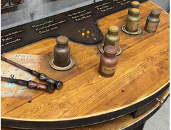Potions table