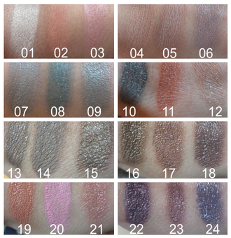 Пигмент ASURA Nudes 22 Grape