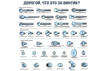 Про винтики и гаечки!