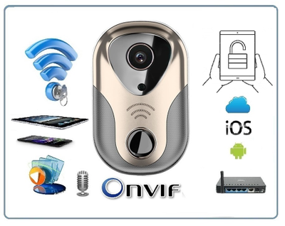 DE-WL1-NJ WiFi/LAN вызывная панель видеодомофона в помещение, интерком связь с активным подавлением шума, открытие замка через мобильное приложение с DVR, HD (163eye)