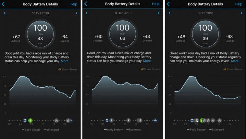 Руководство пользователя: Мониторинг сна от Garmin