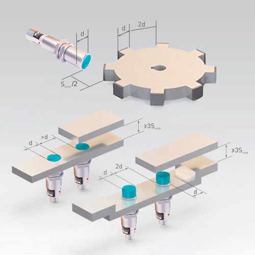 датчики ТЕКО