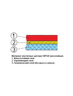 Гибкий резервуар Vetus TANKW55 55л 680x780мм для шлангов Ø38мм и Ø16мм для питьевой воды