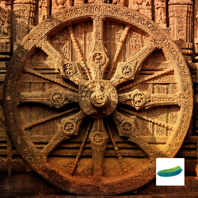 Три постера «Город света. Варанаси», «Закат. Варанаси» и «Колесо времени» из коллекции «Дивные города».