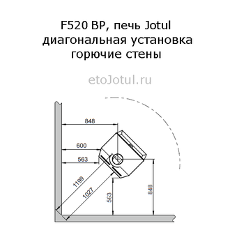 Установка печи Jotul F520 BP диагонально в угол, горючие стены, какие отступы