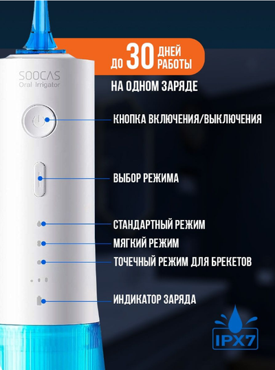 Портативный ирригатор Xiaomi Soocas W3 Pro