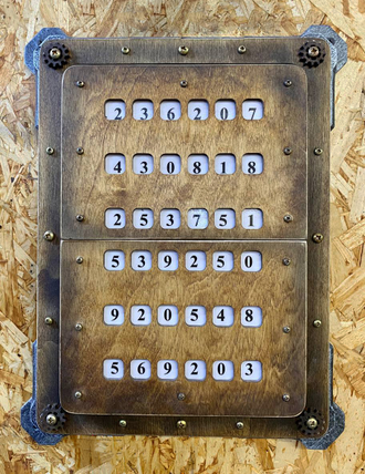 Panels