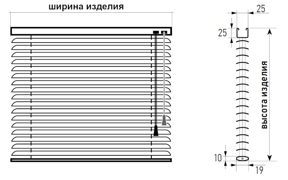 Горизонтальные алюминиевые жалюзи, габаритные размеры, схема