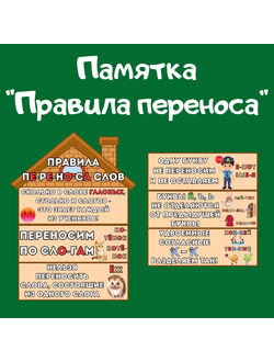 Памятка "Правила переноса"