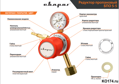 БПО-5-5 описание