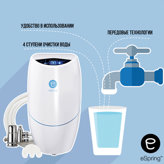 eSpring Система очистки воды (с подключением к основному крану) с гарантией 2 года