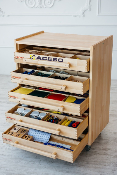 Набор психолога «Приоритет» (5 модулей)