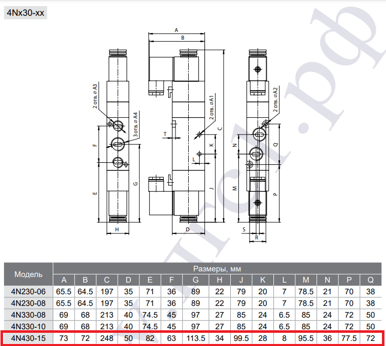 Габаритные и присоединительные размеры пневмораспределителя 4N430С-15