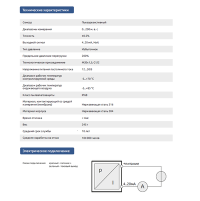 Гидростатический уровнемер МПУ-01 технические характеристики