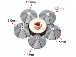 Сопло двойное Raytools