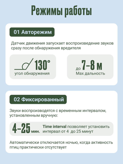 Отпугиватель птиц биоакустический ZN-108