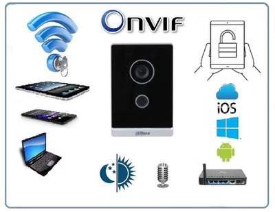 Dahua DHI-VTO2211G-WP уличная вызывная панель видеодомофона, + встроенный считыватель карт