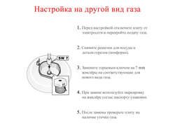 Жиклеры на природный газ плита ZANUSSI