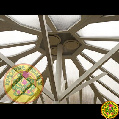 Базовая комплектация шестигранной оранжереи теплицы ЛОНДОН длина грани 2500 мм