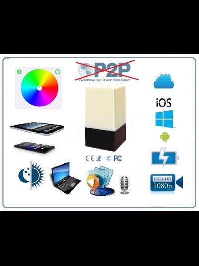 IP видеоняня WiFi (Светильник настольный, с регулировкой света и цвета) с аккумулятором  с DVR, Full HD 5 Мп (Pro iCam)