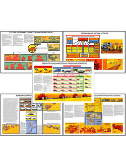 Плакаты ПРОФТЕХ "Жатва хлебов уборочно-транспортными комплексами" (10 пл, винил, 70х100)
