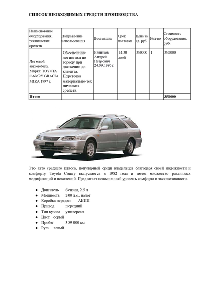 Актуальный под рынок расчет финансового план  (ДДС + ОПУ) для вашего бизнес-проекта