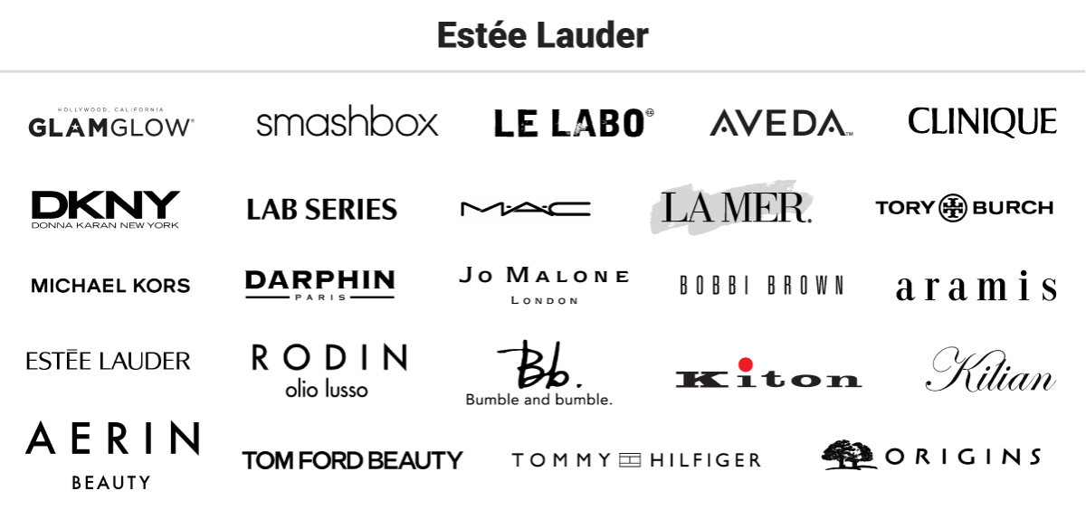 Estee Lauder | духи Эсте Лаудер