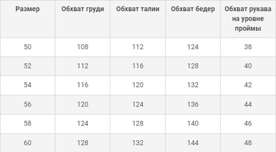 Нарядное платье 15253 мята 54,56р Sale