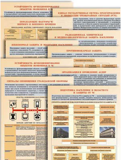 Плакаты "Основы ГО и защиты от ЧС" (10 плакатов 30*41 см)
