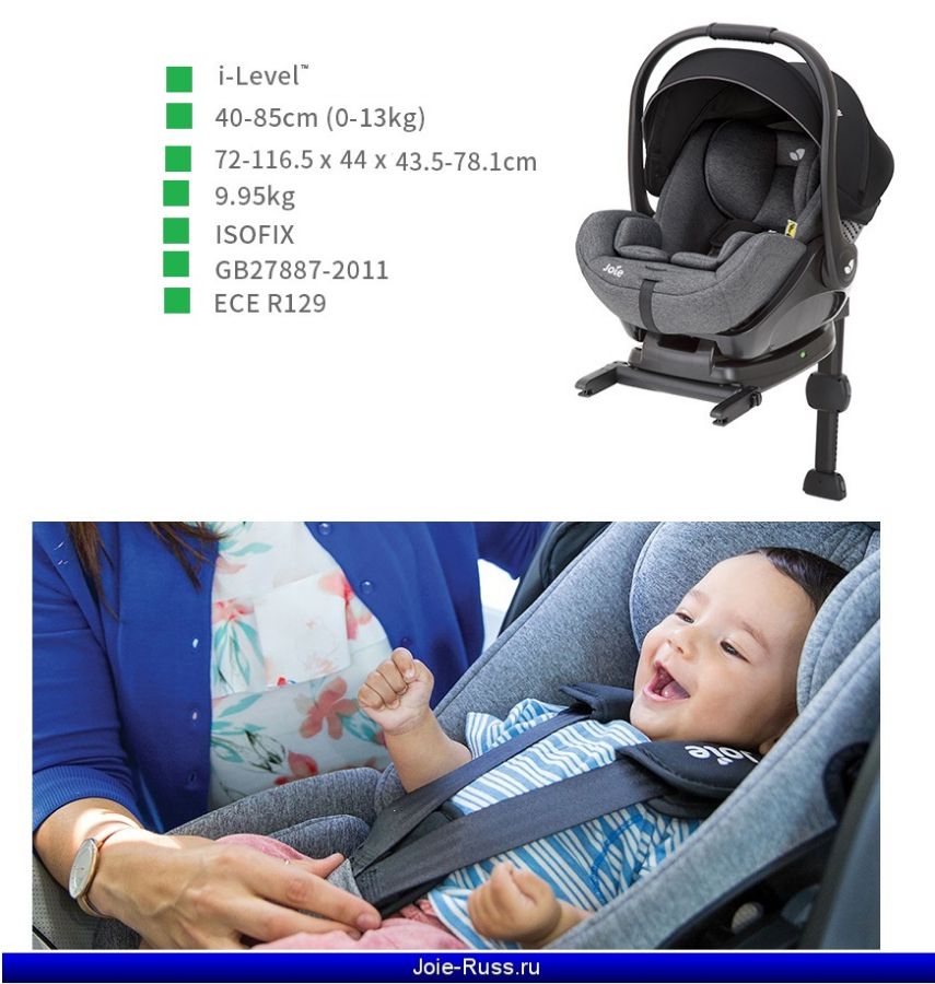  Характеристики Крепление Isofix Установка спиной вперёд База в комплекте  